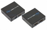 Rexant Делитель HDMI 1x2 17-6901
