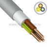 Rexant Кабель NUM-J (NYM) 01-8707