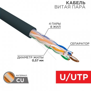 Фотография товара 'Rexant 01-0058 Кабель витая пара U/UTP, CAT 6, PE, 4PR, 23AWG'