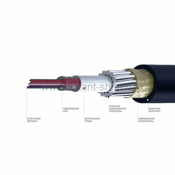 Фотография товара 'Rexant Кабель волоконно-оптический 9/125 одномодовый 50-6956'