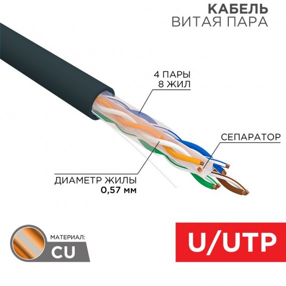 Фотография товара 'Rexant 01-0058 Кабель витая пара U/UTP, CAT 6, PE, 4PR, 23AWG'