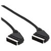 Scart